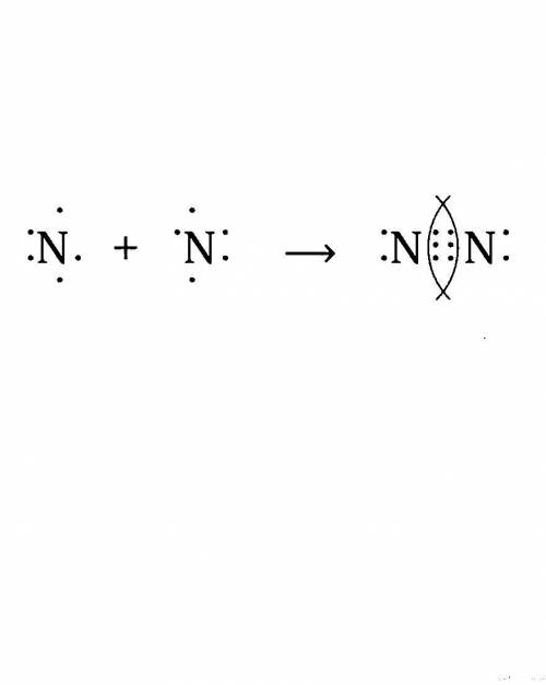 1. Изобразите молекулу азота с диаграммы «точек и крестов», составьте структурную формулу. Назовите