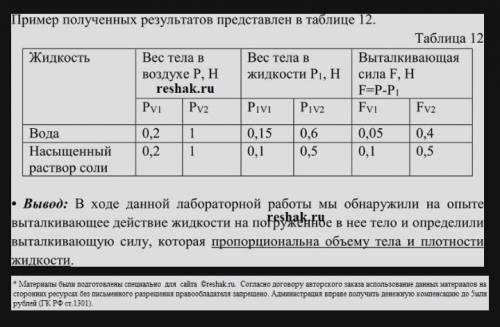 ТЕКСТ ЗАДАНИЯ Как определить силу Архимеда, если имеется динамометр или весы, Р1-вес в воздухе,Р2-ве