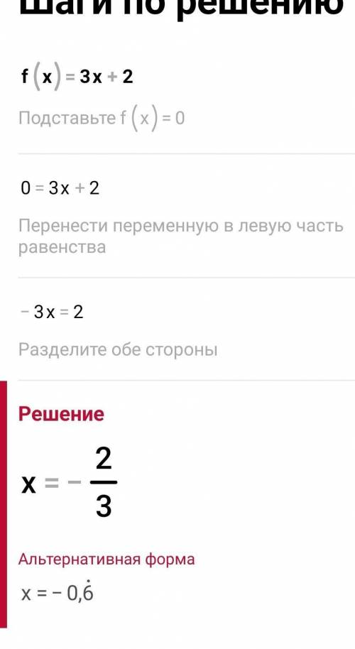 Найти производную f(x)=3x+2​
