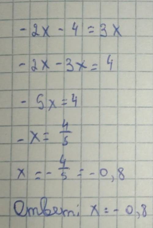 Найти корень уравнения -2x - 4 = 3x