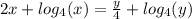 2x + log_{4}(x) = \frac{y}{4} + log_{4}(y)
