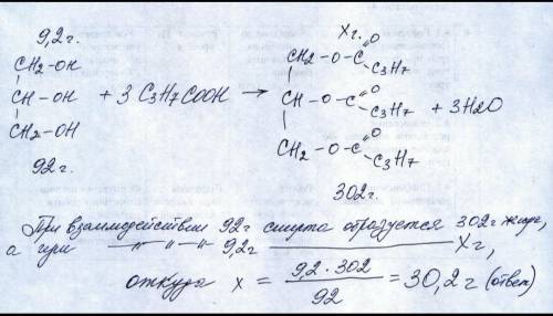 Сколько грамм жира трибутирата образуется при взаимодействии 4,6 г. Глицерина с масляной кислотой?