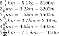 5 \frac{1}{10} km = 5.1kg = 5100m \\ 3 \frac{1}{5} km = 3.2km = 3200m \\ 7 \frac{1}{2} km = 7.5km = 7500m \\ 2 \frac{7}{10} km = 2.7km = 2700m \\ 4 \frac{3}{5} km = 4.6km = 4600m \\ 7 \frac{3}{20} km = 7.15km = 7150m