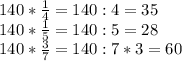 140*\frac{1}{4} =140:4=35\\140*\frac{1}{5}=140:5=28\\140*\frac{3}{7} =140:7*3=60