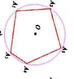 В опуклому многокутнику 5 гострих кутів. Чи можна цей многокутник вписати в коло, описати навколо ко