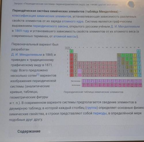 . Модель Менделеева: Преимущества:Недостатки:​