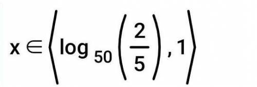 Решите неравенство ((0,2^(2+х/1–х)–0,2^(1/2)) /lg(x²+1)) <0.