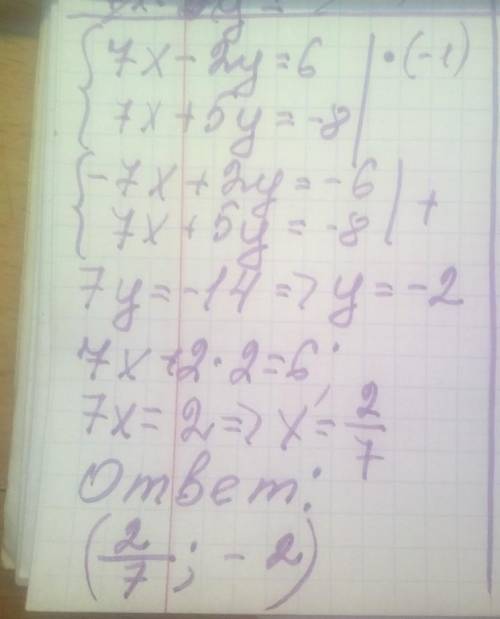 Решите система уравнений методом сложения 7х-2у=6 7х+5у=-8​