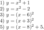 1)\ y=x^2+1\\2)\ y=x^2-2\\3)\ y=(x-6)^2\\4)\ y=(x+3)^2\\5)\ y=(x-8)^2+5.