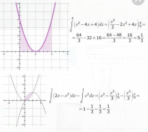 Найдите площадь фигуры y=1/4 x=1=0 y=4 x=e