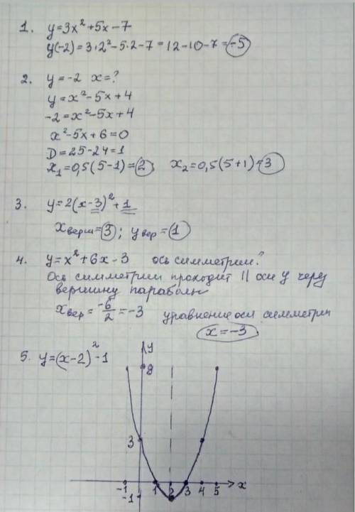 3. [ ] Дана функция у= -х^2 + 6х – 5 а) Запишите уравнение оси симметрии графика данной функции.б) В