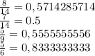 \frac{8}{14} = 0,5714285714 \\ \frac{7}{14} = 0.5 \\ \frac{5}{9 } = 0,5555555556 \\ \frac{5}{6 } = 0,8333333333