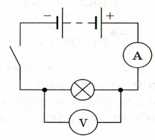 1. Нарисуйте схему электрической цепи, состоящей из: источника тока, амперметра, лампочки, вольтметр