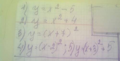 Дана парабола у=х². Напишите уравнение каждой из парабол полученных при следующих сдвигах данной пар