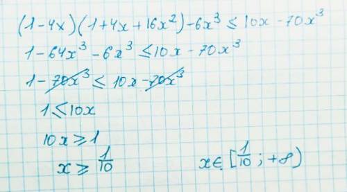 Решите неравенство: (1-4x) (1+4x+16x^2) больше или равно 10x-7x^3 (3,5-x) (4x+1) + (2x+3)^2 < 0
