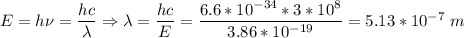 E = h\nu = \dfrac{hc}{\lambda} \Rightarrow \lambda = \dfrac{hc}{E} = \dfrac{6.6*10^{-34} * 3*10^8}{3.86*10^{-19}} = 5.13*10^{-7}~m