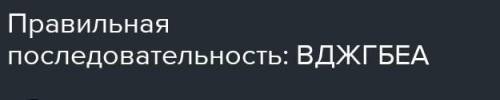 Доступ к файлу net.com, находящемуся на сервере www.ru, осуществляется по протоколу http. Фрагменты