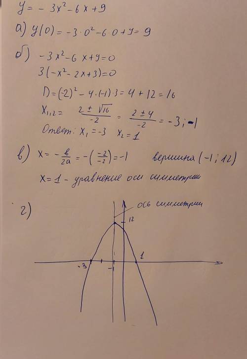 3. Функция задана уравнением у=-3x^2-6х+9. a) В какой точке график данной функции пересекает ось OY?