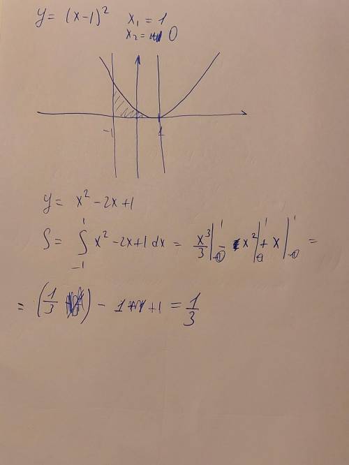 Найти площадь фигуры, ограниченной графиком функции у=(х-1)^2 , осью абсцисс 0х и прямыми х1=1, х2=1