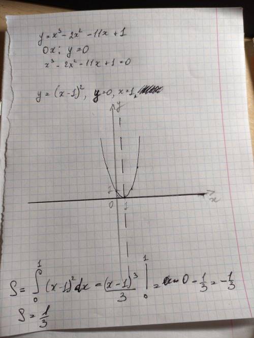 Найти площадь фигуры, ограниченной графиком функции у=(х-1)^2 , осью абсцисс 0х и прямыми х1=1, х2=1