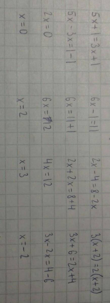 5х+1=3х+16х-1=112х-4=8-2х3(х+2)=2(х+2)​