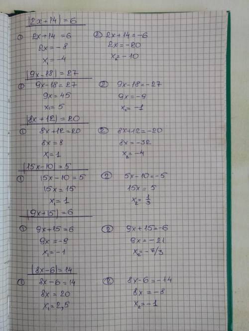 Решите уравнение:|2 + 14| = 6​