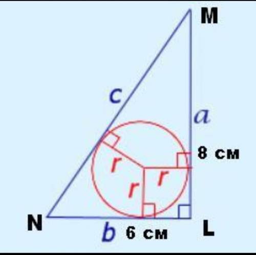 В треугольнике LNM. УголL=90°, NL=4, LM=3. Найдите радиус вписанной окружности