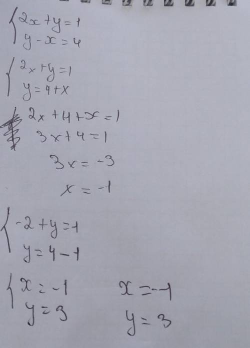 Решите графически систему уровнений: { 2x +y=1 y-x=4