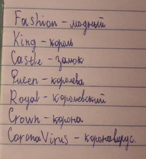 написать эти слова на английском: Модный, Король, Замок, Королева, Королевский, Корона, Коронавирус.