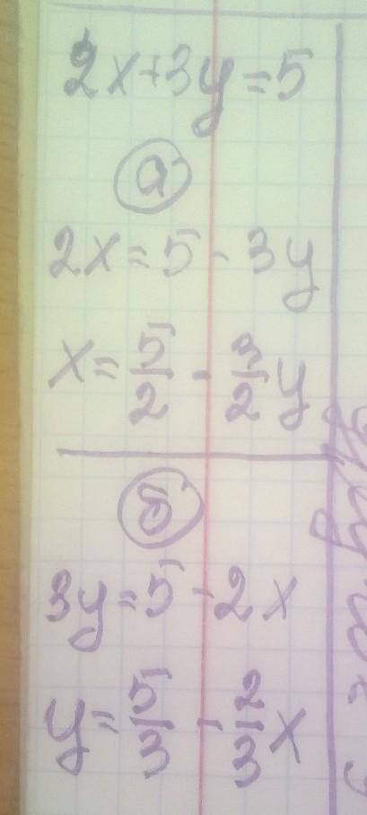 2х+3у=5 а)переменную х через у б) переменную у через х контроха ​