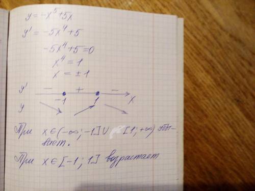 Определите промежутки монотонности функции: y= -х⁵+ 5х