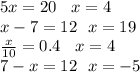 5x = 20 \: \: \: \: x = 4 \\ x - 7 = 12 \: \: \: x = 19 \\ \frac{x}{10} = 0.4 \: \: \: \: x = 4 \\ 7 - x = 12 \: \: \: x = - 5