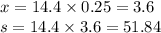 x = 14.4 \times 0.25 = 3.6 \\ s = 14.4 \times 3.6 = 51.84