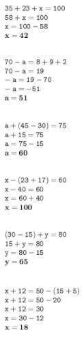 Реши уравнения. 35 + 23 + x = 10070 - a= 8 + 9 + 2a +(45 - 30) = 75x - (23 + 17) = 60(30 - 15) + y =