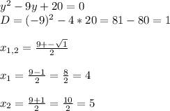 y^{2}-9y+20=0\\D=(-9)^{2}-4*20=81-80=1\\\\x_{1,2}=\frac{9+-\sqrt{1} }{2} \\\\x_{1}=\frac{9-1}{2} =\frac{8}{2} =4\\\\x_{2}=\frac{9+1}{2} =\frac{10}{2} =5