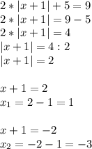 2*|x+1|+5=9\\2*|x+1|=9-5\\2*|x+1|=4\\|x+1|=4:2\\|x+1|=2\\\\x+1=2\\x_{1} =2-1=1\\\\x+1 = -2\\x_{2}=-2-1=-3