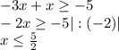 -3x+x\geq -5\\-2x\geq -5|:(-2)|\\x\leq \frac{5}{2}