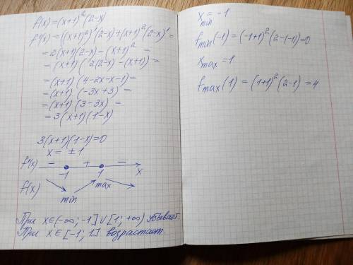 Найдите промежутки монотонности и экстремумы функции f(x)=(x+1)^2 (2-x)