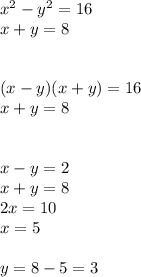 {x}^{2} - {y}^{2} = 16 \\ x + y = 8 \\ \\ \\ ( x - y)(x + y) = 16 \\ x + y = 8 \\ \\ \\ x - y = 2 \\ x + y = 8 \\ 2x = 10 \\ x = 5 \\ \\ y = 8 - 5 = 3