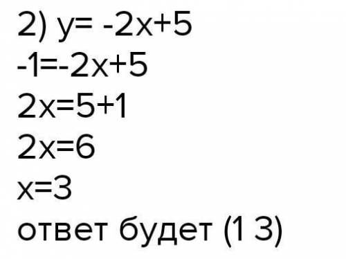 Лінійна функція y=-2x+5​
