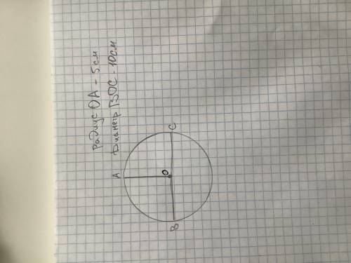 1 Я знаю что такое окружность, круг, радиус,диаметрНачерти окружность Обозначь на ней диаметр и ради
