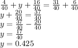 \frac{4}{40} + y + \frac{16}{40} = \frac{31}{40} + \frac{6}{40} \\ y + \frac{20}{40} = \frac{37}{40} \\ y = \frac{37}{40} - \frac{20}{40} \\ y = \frac{17}{40} \\ y = 0.425