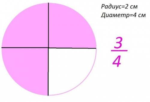 Начерти круг радиусом 2 см. Покажи 3-4 круга.