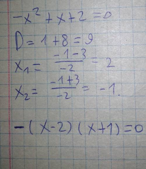 Разложите на линейные множетеля квадратный трёхчлен -x² + x + 2;​