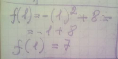 Дана функция f(x)=-x²+8. Найдите f(1)