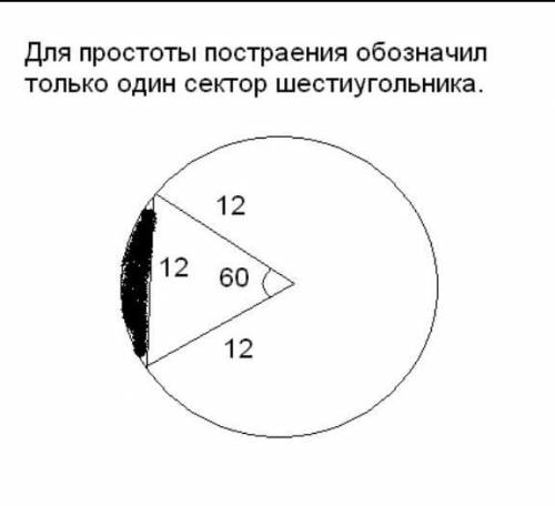 Длинна окружности, описанной около правильного шестиугольника, равна 12пи см. найдите площадь шестиу