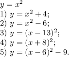y=x^2\\1)\ y=x^2+4;\\2)\ y=x^2-6;\\3)\ y=(x-13)^2;\\4)\ y=(x+8)^2;\\5)\ y=(x-6)^2-9.