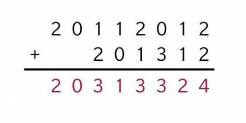 Найдите последнюю цифру числа: 20112012 + 201312