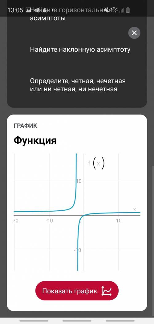 Исследуйте функцию и постройте ее график: f(x) = x/(x+2)
