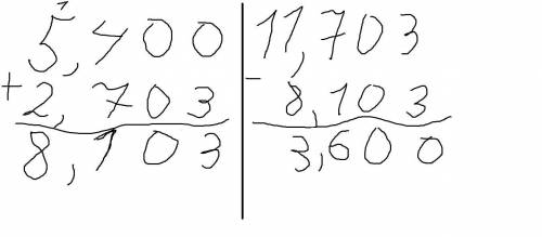 Используя свойства вычитания,вычислите столиком рациональным : 11,703 - (5,4+2,703) ​